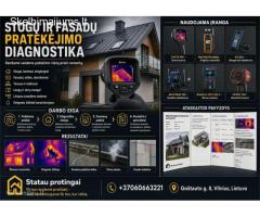 Bėga per stogą? Pratekėjimo diagnostika be ardymo