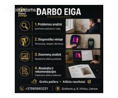 Bėga per stogą? Pratekėjimo diagnostika be ardymo